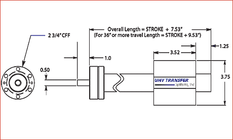 PMM-lite-Dwg