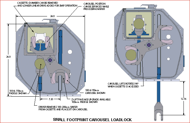 Carousel-200-Dwg