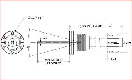 MCTS-LO-Dwg (1)