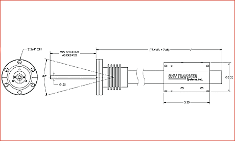 MCTS-LR-Dwg