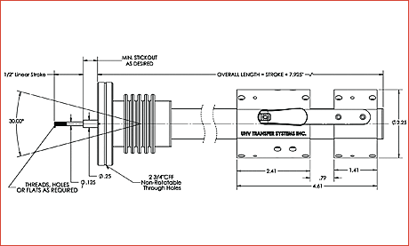 MCTS-LR-LR-Dwg