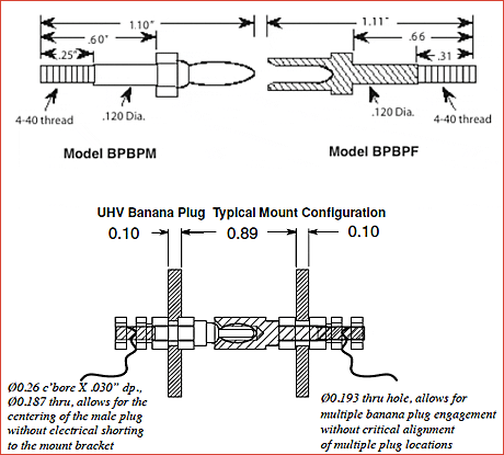 UHV-heating-BPBPM-BPBPF-Dwg