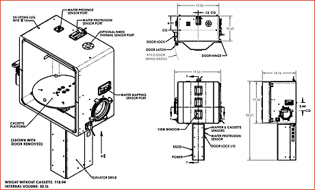 loadlock_VCE-diagram